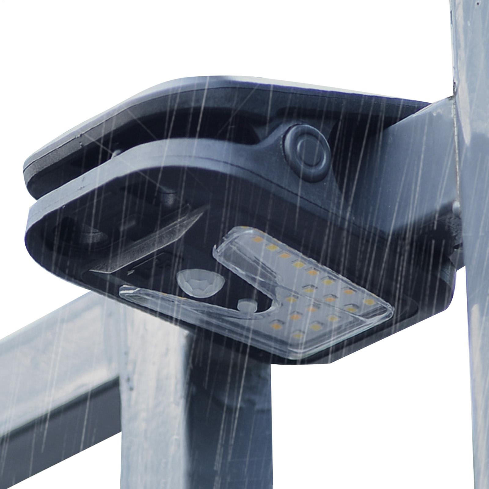 Power Outage Light - Dış mekan güneş enerjili sensörlü ışık
