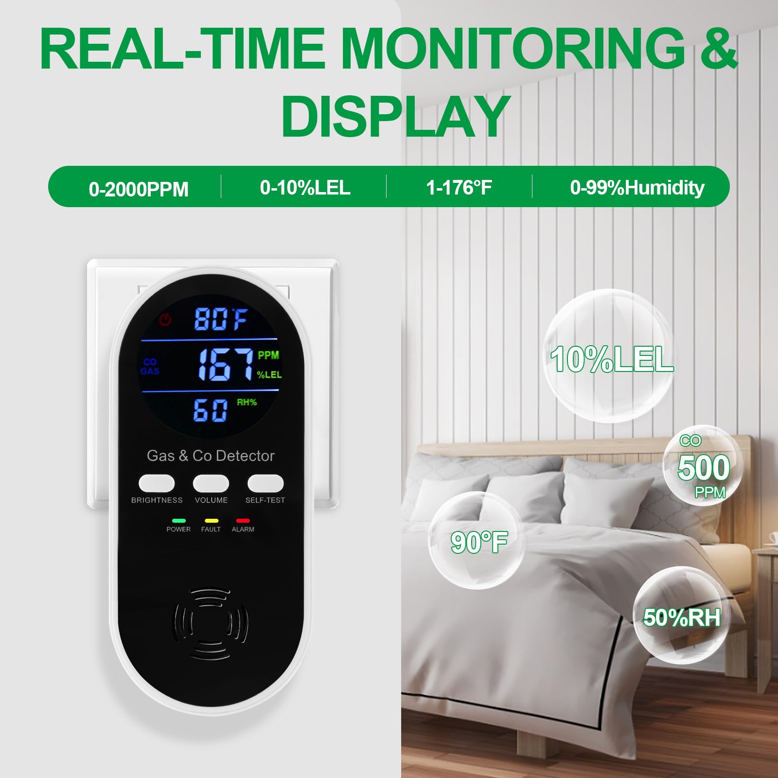 5'i 1 arada Kombinasyonlu Gaz  - Co Detector Plug incelemesi ve fiyatı