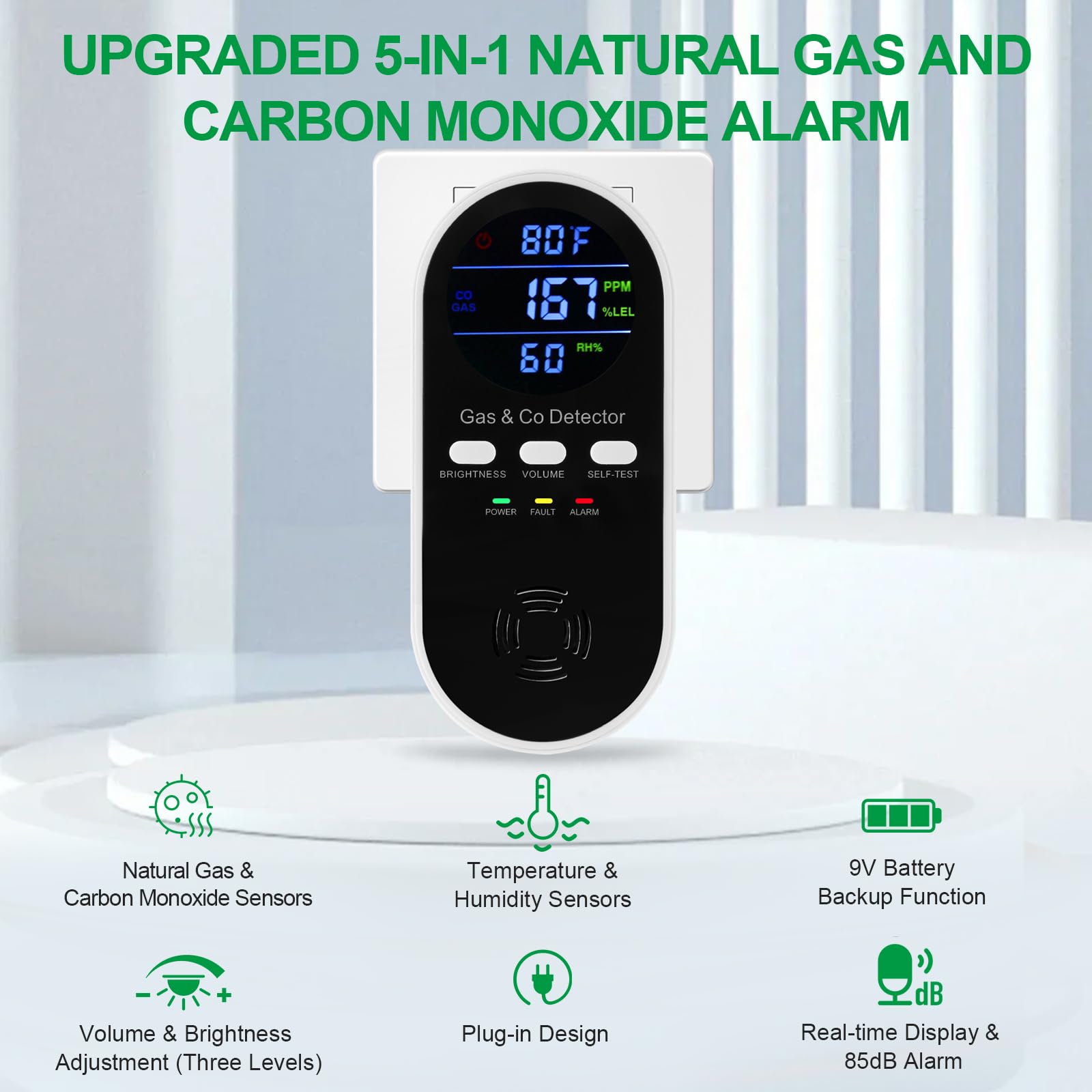 5'i 1 arada Kombinasyonlu Gaz  - Co Detector Plug incelemesi ve fiyatı